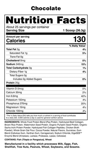 Anabolic Warfare Meal Replacement Protein LIGHT