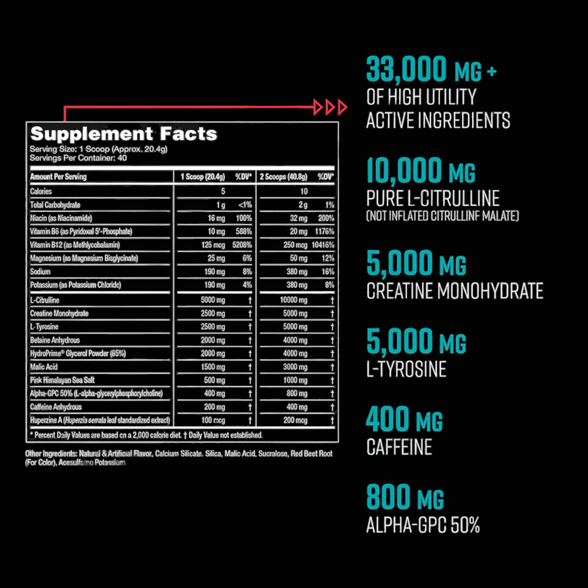 gorilla mode ar l-carnitine l-tartrate 750 mg label Gorilla Mode Pre Workout gorilla mode ar l-carnitine l-tartrate 750 mg label Gorilla Mode Pre Workout