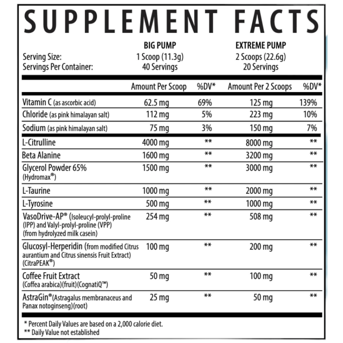Axe & Sledge Hydraulic V2