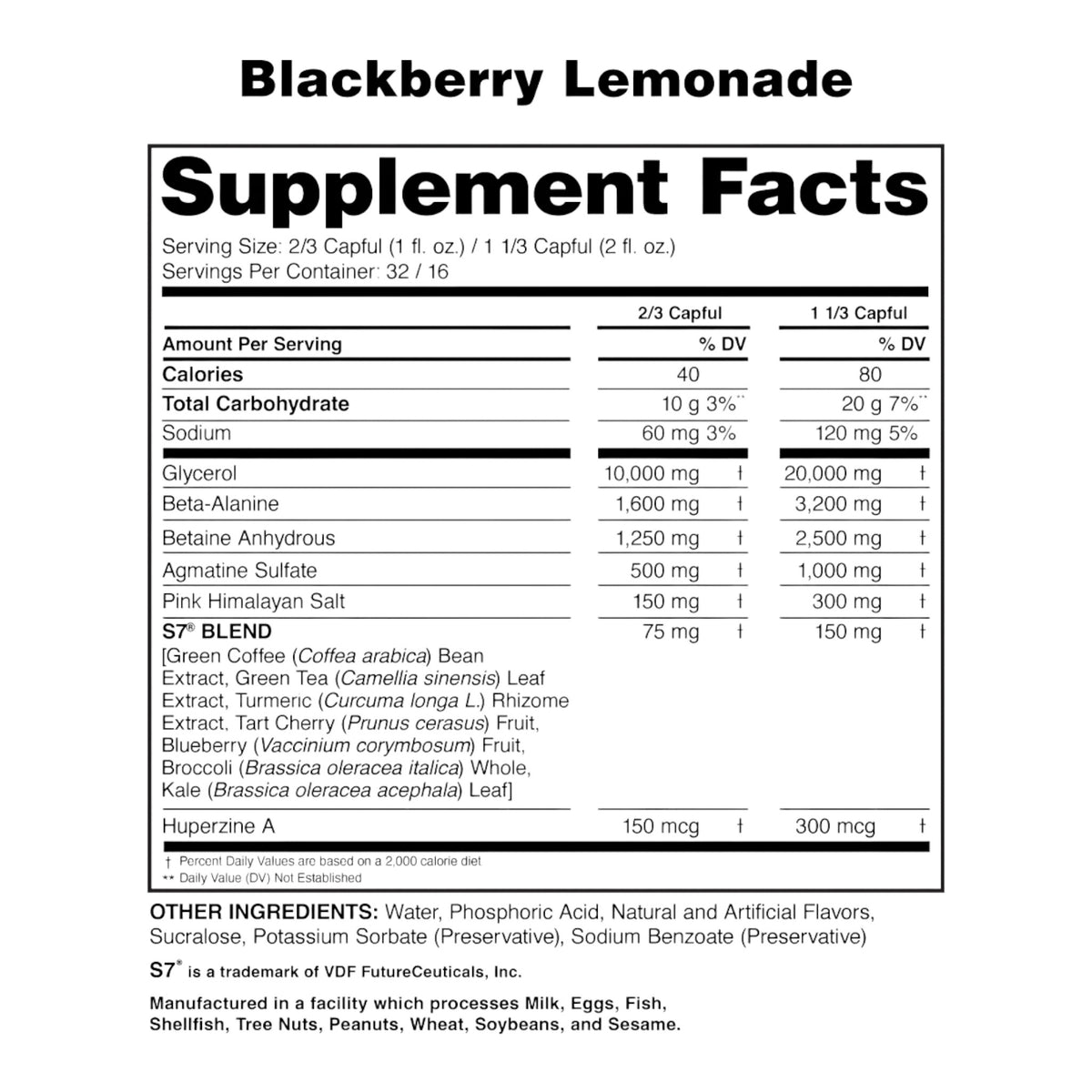 Anabolic Warfare Pump Lord