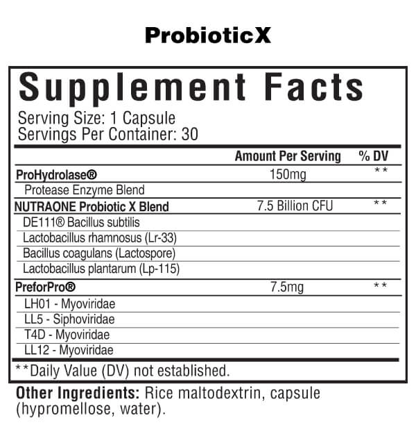 ProbioticX Supplement Facts