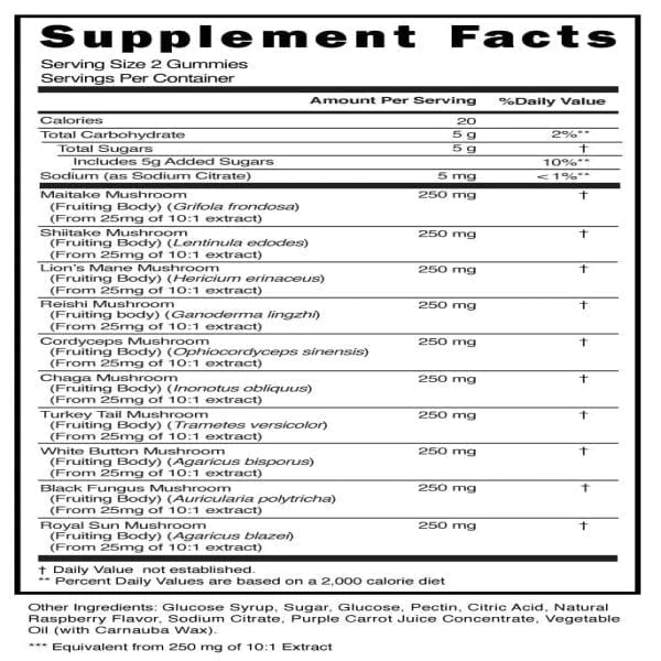 NutraOne Mushroom Gummies
